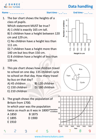 Bar Graphs And Pie Charts (1)