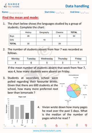 Find Mode And Mean (1)