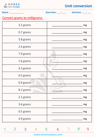 Convert Kilogram To Gram (1)