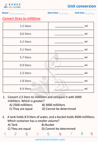 Convert Litre To Milliliters (2)