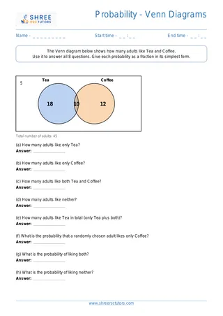 Maths Probability Venn8 Teacoffee