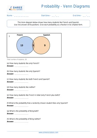 Maths Probability Venn9 Frenchspanish