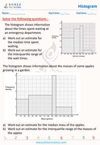 Histogram (3)