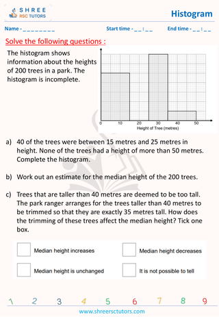 Histogram (4)