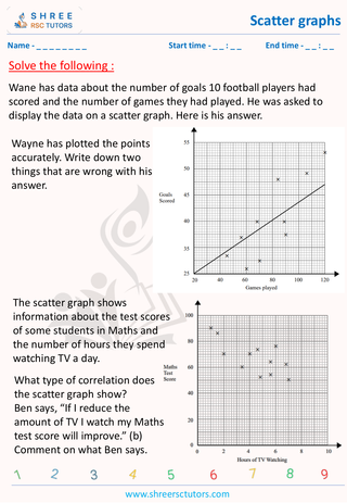 Scatter Graphs GCSE (5)