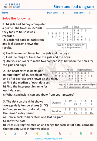 Stem And Leaf Diagram (1)