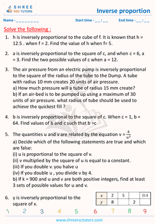 Indirect Proportion (1)