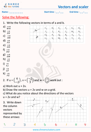 Forming Equations (1)