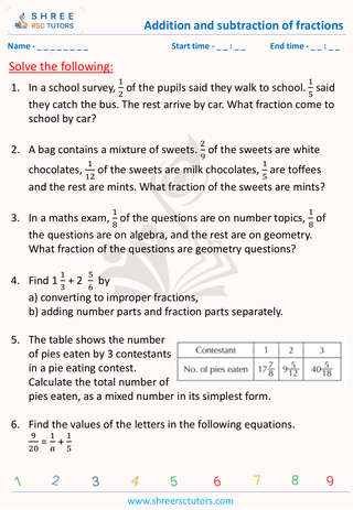 Addition And Subtraction Of Fractions (1)