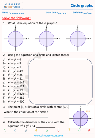 Circle Graphs  (2)