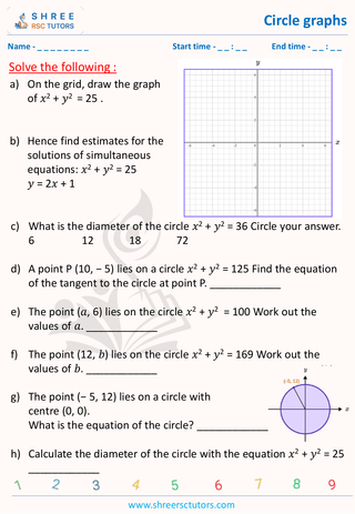 Circle Graphs  (1)
