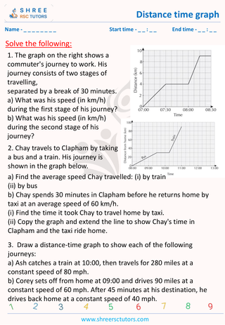 Distance Time Graph (3)