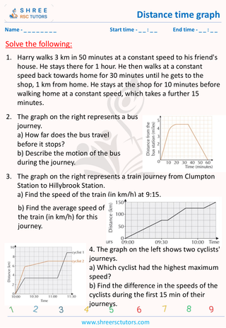 Distance Time Graph (1)