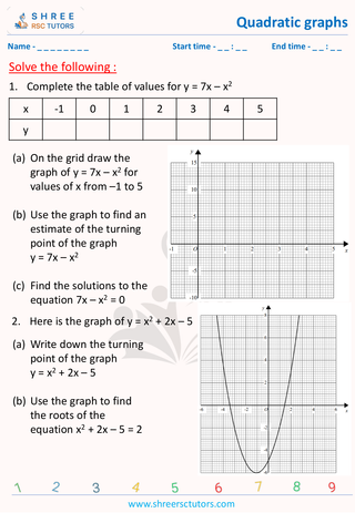 Quadratic Graphs (1)