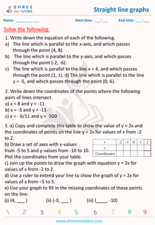 Straight Line Graphs (2)