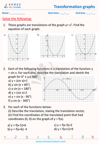 Transformation Graphs (1)