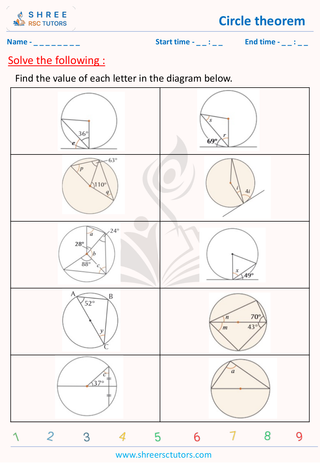 Circle Theorem (3)