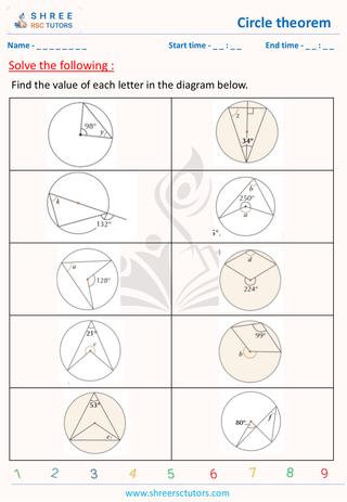 Circle Theorem (4)