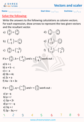 Vectors And Scalers (2)
