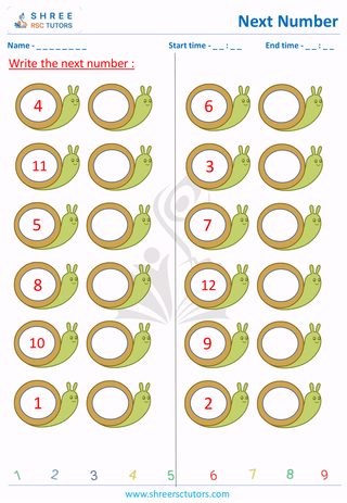 After Number 1 Digit (4)