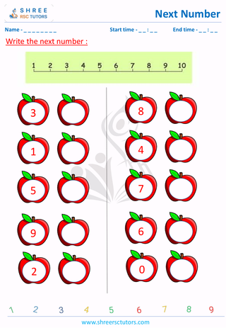 After Number 1 Digit (5)