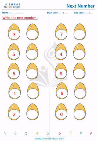 After Number 1 Digit (3)