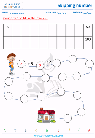 After Number 2 Digit (8)