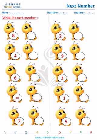 After Number 1 Digit (2)