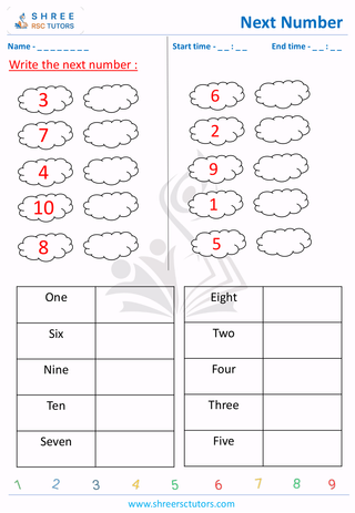 After Number 1 Digit (1)