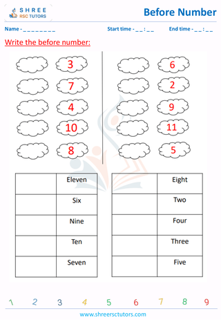 Before Number 1 Digit (5)