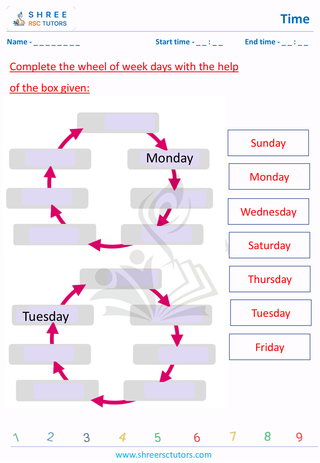 Learn All Week Days (3)