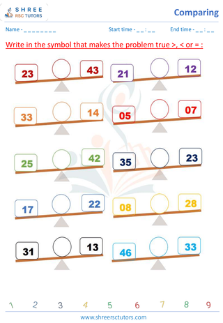 Comparing Numbers (7)