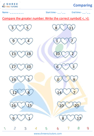 Comparing Numbers (8)