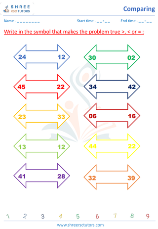 Comparing Numbers (4)
