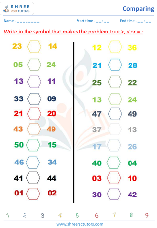 Comparing Numbers (3)