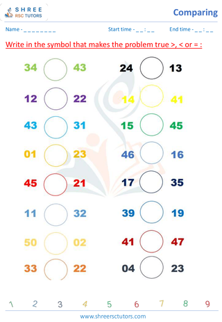 Comparing Numbers (2)