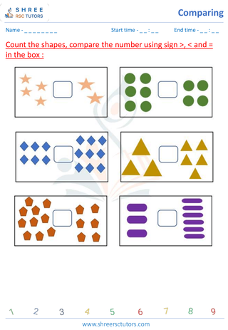 Comparing Objects (3)