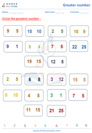 Biggest Number Among 3 1 1 (9)