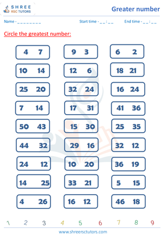Biggest Number Among 3 1 1 (10)