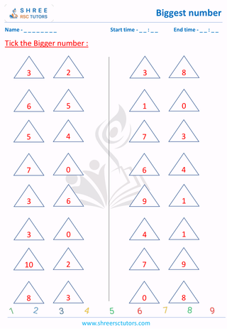 Biggest Number 1 1 (8)