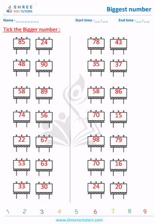 Biggest Number 1 1 (5)