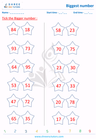 Biggest Number 1 1 (6)