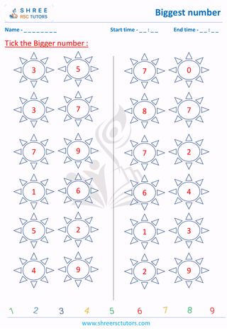 Biggest Number 1 1 (1)