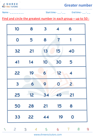 Biggest Number 1 1 (2)