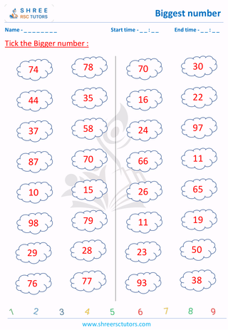 Biggest Number 1 1 (3)