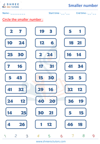 Smallest Number 2 Digits (6)