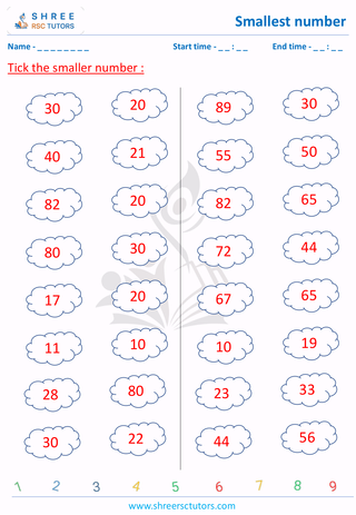 Smallest Number 2 Digits (8)