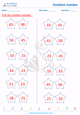 Smallest Number 2 Digits (2)