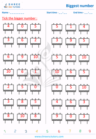 Smallest Number Among 3 (1)