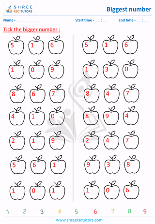 Smallest Number Among 3 (2)